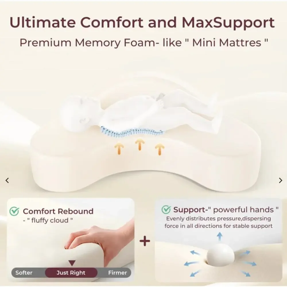 NWOT Momcozy MaxSupport Nursing Pillow breastfeeding - Picture 3 of 8